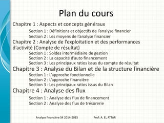 Plan du cours
Chapitre 1 : Aspects et concepts généraux
Section 1 : Définitions et objectifs de l’analyse financier
Section 2 : Les moyens de l’analyse financier
Chapitre 2 : Analyse de l’exploitation et des performances
d’activité (Compte de résultat)
Section 1 : Soldes intermédiaire de gestion
Section 2 : La capacité d’auto financement
Section 3 : Les principaux ratios issus du compte de résultat
Chapitre 3 : Analyse du Bilan et de la structure financière
Section 1 : L’approche fonctionnelle
Section 2 : L’approche financière
Section 3 : Les principaux ratios issus du Bilan
Chapitre 4 : Analyse des flux
Section 1 : Analyse des flux de financement
Section 2 : Analyse des flux de trésorerie
Analyse financière S4 2014-2015 Prof: A. EL ATTAR
 