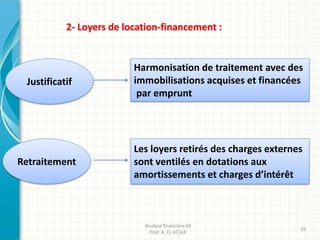 2- Loyers de location-financement :
Justificatif
Retraitement
Harmonisation de traitement avec des
immobilisations acquises et financées
par emprunt
Les loyers retirés des charges externes
sont ventilés en dotations aux
amortissements et charges d’intérêt
Analyse financière S4
Prof: A. EL ATTAR
26
 