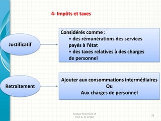 4- Impôts et taxes
Justificatif
Retraitement
Considérés comme :
• des rémunérations des services
payés à l’état
• des taxes relatives à des charges
de personnel
Ajouter aux consommations intermédiaires
Ou
Aux charges de personnel
Analyse financière S4
Prof: A. EL ATTAR
28
 