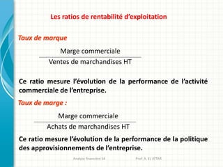 Taux de marque
Marge commerciale
Ventes de marchandises HT
Ce ratio mesure l’évolution de la performance de l’activité
commerciale de l’entreprise.
Taux de marge :
Marge commerciale
Achats de marchandises HT
Ce ratio mesure l’évolution de la performance de la politique
des approvisionnements de l’entreprise.
Analyse financière S4 Prof: A. EL ATTAR
Les ratios de rentabilité d’exploitation
 