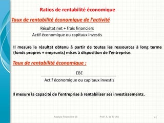 Analyse financière S4 Prof: A. EL ATTAR 41
Ratios de rentabilité économique
Taux de rentabilité économique de l'activité
Il mesure le résultat obtenu à partir de toutes les ressources à long terme
(fonds propres + emprunts) mises à disposition de l‘entreprise.
Résultat net + frais financiers
Actif économique ou capitaux investis
Taux de rentabilité économique :
EBE
Actif économique ou capitaux investis
Il mesure la capacité de l’entreprise à rentabiliser ses investissements.
 
