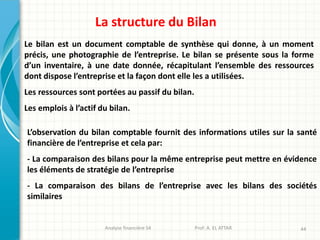 Analyse financière S4 Prof: A. EL ATTAR 44
La structure du Bilan
L’observation du bilan comptable fournit des informations utiles sur la santé
financière de l’entreprise et cela par:
- La comparaison des bilans pour la même entreprise peut mettre en évidence
les éléments de stratégie de l’entreprise
- La comparaison des bilans de l’entreprise avec les bilans des sociétés
similaires
Le bilan est un document comptable de synthèse qui donne, à un moment
précis, une photographie de l’entreprise. Le bilan se présente sous la forme
d’un inventaire, à une date donnée, récapitulant l’ensemble des ressources
dont dispose l’entreprise et la façon dont elle les a utilisées.
Les ressources sont portées au passif du bilan.
Les emplois à l’actif du bilan.
 