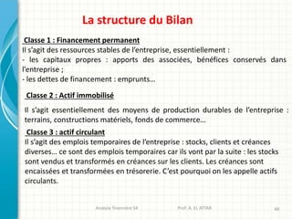Analyse financière S4 Prof: A. EL ATTAR 48
La structure du Bilan
Classe 1 : Financement permanent
Il s’agit des ressources stables de l’entreprise, essentiellement :
- les capitaux propres : apports des associées, bénéfices conservés dans
l’entreprise ;
- les dettes de financement : emprunts…
Classe 2 : Actif immobilisé
Il s’agit essentiellement des moyens de production durables de l’entreprise :
terrains, constructions matériels, fonds de commerce…
Classe 3 : actif circulant
Il s’agit des emplois temporaires de l’entreprise : stocks, clients et créances
diverses… ce sont des emplois temporaires car ils vont par la suite : les stocks
sont vendus et transformés en créances sur les clients. Les créances sont
encaissées et transformées en trésorerie. C’est pourquoi on les appelle actifs
circulants.
 