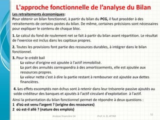 Analyse financière S4 Prof: A. EL ATTAR
52
L'approche fonctionnelle de l’analyse du Bilan
Les retraitements économiques:
Pour obtenir un bilan fonctionnel, à partir du bilan du PCG, il faut procéder à des
retraitements de certains postes du bilan. De même, certaines précisions sont nécessaires
pour expliquer le contenu de chaque bloc.
1. Le calcul du fond de roulement net se fait à partir du bilan avant répartition. Le résultat
de l'exercice est inclus dans les capitaux propres.
2. Toutes les provisions font partie des ressources durables, à intégrer dans le bilan
fonctionnel.
3. Pour le crédit bail
La valeur d'origine est ajoutée à l'actif immobilisé.
La part des annuités correspondra à des amortissements, elle est ajoutée aux
ressources propres.
La valeur nette c'est à dire la partie restant à rembourser est ajoutée aux dettes
financières.
4. Les effets escomptés non échus sont à retenir dans leur trésorerie passive ajoutés au
solde créditeur des banques et ajoutés à l'actif circulant d'exploitation à l'actif.
Ainsi la présentation du bilan fonctionnel permet de répondre à deux questions :
1 d’où est venu l’argent ? (origine des ressources)
2 où est-il allé ? (nature des emplois)
 