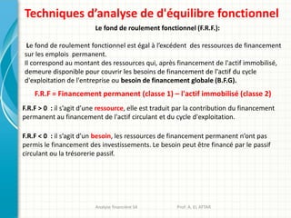 Techniques d’analyse de d'équilibre fonctionnel
Le fond de roulement fonctionnel (F.R.F.):
Le fond de roulement fonctionnel est égal à l’excédent des ressources de financement
sur les emplois permanent.
Il correspond au montant des ressources qui, après financement de l'actif immobilisé,
demeure disponible pour couvrir les besoins de financement de l'actif du cycle
d'exploitation de l'entreprise ou besoin de financement globale (B.F.G).
F.R.F = Financement permanent (classe 1) – l'actif immobilisé (classe 2)
F.R.F > 0 : il s’agit d’une ressource, elle est traduit par la contribution du financement
permanent au financement de l'actif circulant et du cycle d'exploitation.
F.R.F < 0 : il s’agit d’un besoin, les ressources de financement permanent n’ont pas
permis le financement des investissements. Le besoin peut être financé par le passif
circulant ou la trésorerie passif.
Analyse financière S4 Prof: A. EL ATTAR
 