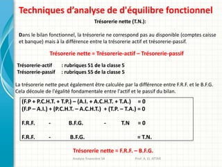 Techniques d’analyse de d'équilibre fonctionnel
Trésorerie nette (T.N.):
Dans le bilan fonctionnel, la trésorerie ne correspond pas au disponible (comptes caisse
et banque) mais à la différence entre la trésorerie actif et trésorerie-passif.
Trésorerie nette = Trésorerie-actif – Trésorerie-passif
Trésorerie-actif : rubriques 51 de la classe 5
Trésorerie-passif : rubriques 55 de la classe 5
La trésorerie nette peut également être calculée par la différence entre F.R.F. et le B.F.G.
Cela découle de l'égalité fondamentale entre l'actif et le passif du bilan.
Trésorerie nette = F.R.F. – B.F.G.
(F.P + P.C.H.T. + T.P.) – (A.I. + A.C.H.T. + T.A.) = 0
(F.P – A.I.) + (P.C.H.T. – A.C.H.T.) + (T.P. – T.A.) = 0
F.R.F. - B.F.G. - T.N = 0
F.R.F. - B.F.G. = T.N.
Analyse financière S4 Prof: A. EL ATTAR
 
