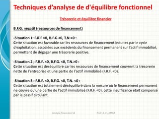 Techniques d’analyse de d'équilibre fonctionnel
Trésorerie et équilibre financier
B.F.G. négatif (ressources de financement)
-Situation 1: F.R.F >0, B.F.G <0, T.N.>0 :
Cette situation est favorable car les ressources de financement induites par le cycle
d'exploitation, associées aux excédents du financement permanent sur l'actif immobilisé,
permettent de dégager une trésorerie positive.
-Situation 2 ; F.R.F. <0, B.F.G. <0, T.N.>0 :
Cette situation est déséquilibré car les ressources de financement couvrent la trésorerie
nette de l'entreprise et une partie de l'actif immobilisé (F.R.F. <0).
-Situation 3 : F.R.F. <0, B.F.G. <0, T.N. <0 :
Cette situation est totalement déséquilibré dans la mesure où le financement permanent
ne couvre qu'une partie de l'actif immobilisé (F.R.F. <0), cette insuffisance était compensé
par le passif circulant.
Analyse financière S4 Prof: A. EL ATTAR
 