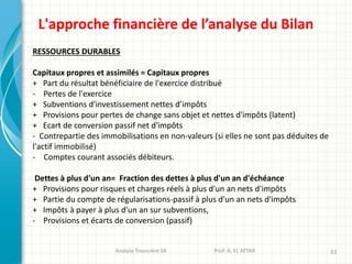 Analyse financière S4 Prof: A. EL ATTAR 63
L'approche financière de l’analyse du Bilan
RESSOURCES DURABLES
Capitaux propres et assimilés = Capitaux propres
+ Part du résultat bénéficiaire de l'exercice distribué
- Pertes de l'exercice
+ Subventions d'investissement nettes d’impôts
+ Provisions pour pertes de change sans objet et nettes d'impôts (latent)
+ Ecart de conversion passif net d'impôts
- Contrepartie des immobilisations en non-valeurs (si elles ne sont pas déduites de
l'actif immobilisé)
- Comptes courant associés débiteurs.
Dettes à plus d'un an= Fraction des dettes à plus d'un an d'échéance
+ Provisions pour risques et charges réels à plus d'un an nets d'impôts
+ Partie du compte de régularisations-passif à plus d'un an nets d'impôts
+ Impôts à payer à plus d'un an sur subventions,
- Provisions et écarts de conversion (passif)
 