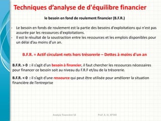 Techniques d’analyse de d'équilibre financier
le besoin en fond de roulement financier (B.F.R.)
- Le besoin en fonds de roulement est la partie des besoins d'exploitations qui n'est pas
assurée par les ressources d'exploitations.
- Il est le résultat de la soustraction entre les ressources et les emplois disponibles pour
un délai d’au moins d’un an.
B.F.R. = Actif circulant nets hors trésorerie – Dettes à moins d'un an
B.F.R. > 0 : il s’agit d’un besoin à financier, il faut chercher les ressources nécessaires
pour financer ce besoin soit au niveau du F.R.F et/ou de la trésorerie.
B.F.R. < 0 : il s’agit d’une ressource qui peut être utilisée pour améliorer la situation
financière de l’entreprise
Analyse financière S4 Prof: A. EL ATTAR
 