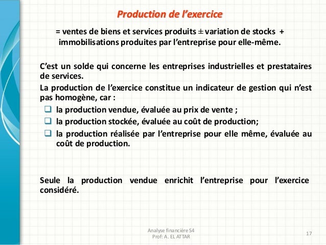Analyse Financiere