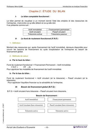 Professeur Mme ALAMI

Introduction en Analyse Financière

Chapitre 2 : ÉTUDE DU BILAN
I-

Le bilan comptable fonctionnel :

Le bilan permet de visualiser à un moment donné l’état des emplois et des ressources de
l’entreprise, c'est-à-dire ce qu’elle détient et ce qu’elle doit.
Il se présente comme suit :
Actif immobilisé
Actif circulant
Trésorerie active
II-

Financement permanent
Passif circulant
Trésorerie passive

Le fond de roulement fonctionnel (F.R.F) :

1- Définition :
Montant des ressources qui, après financement de l’actif immobilisé, demeure disponible pour
couvrir les besoins de financement du cycle d’exploitation de l’entreprise au besoin de
financement global.
2- Méthode de calcul :
a- Par le haut du bilan :
Fond de roulement fonctionnel = Financement Permanent – Actif immobilisé.
F.R.F =
FP - AI.
Pour apprécier les modalités de financement de l’actif immobilisé.
b- Par le bas du bilan :
Fond de roulement fonctionnel = Actif circulant (et la trésorerie) – Passif circulant (et la
trésorerie).
Pour apprécier l’équilibre financier ou la solvabilité de l’entreprise.
III-

Besoin de financement global (B.F.G) :

B.F.G = Actif circulant hors trésorerie – Passif circulant hors trésorerie.
Besoin de financement :

© www.e-tahero.net – Z.M.F

Actif immobilisé

Financement permanent

Actif circulant (hors trésorerie)

Passif circulant (hors trésorerie)

Trésorerie active

Trésorerie active

Portail des Etudiants d’Economie

- 13 -

 