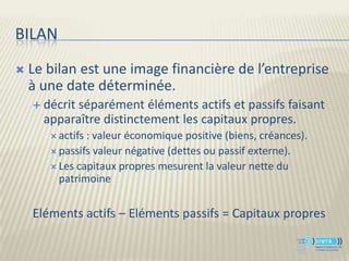 BILAN
   Le bilan est une image financière de l’entreprise
    à une date déterminée.
     décritséparément éléments actifs et passifs faisant
      apparaître distinctement les capitaux propres.
        actifs: valeur économique positive (biens, créances).
        passifs valeur négative (dettes ou passif externe).
        Les capitaux propres mesurent la valeur nette du
         patrimoine


    Eléments actifs – Eléments passifs = Capitaux propres
 