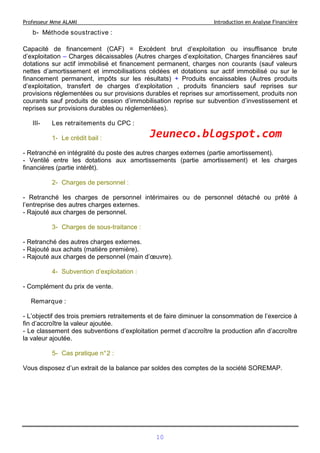Professeur Mme ALAMI Introduction en Analyse Financière
b- Méthode soustractive :
Capacité de financement (CAF) = Excédent brut d’exploitation ou insuffisance brute
d’exploitation – Charges décaissables (Autres charges d’exploitation, Charges financières sauf
dotations sur actif immobilisé et financement permanent, charges non courants (sauf valeurs
nettes d’amortissement et immobilisations cédées et dotations sur actif immobilisé ou sur le
financement permanent, impôts sur les résultats) + Produits encaissables (Autres produits
d’exploitation, transfert de charges d’exploitation , produits financiers sauf reprises sur
provisions réglementées ou sur provisions durables et reprises sur amortissement, produits non
courants sauf produits de cession d’immobilisation reprise sur subvention d’investissement et
reprises sur provisions durables ou réglementées).
III- Les retraitements du CPC :
1- Le crédit bail :
- Retranché en intégralité du poste des autres charges externes (partie amortissement).
- Ventilé entre les dotations aux amortissements (partie amortissement) et les charges
financières (partie intérêt).
2- Charges de personnel :
- Retranché les charges de personnel intérimaires ou de personnel détaché ou prêté à
l’entreprise des autres charges externes.
- Rajouté aux charges de personnel.
3- Charges de sous-traitance :
- Retranché des autres charges externes.
- Rajouté aux achats (matière première).
- Rajouté aux charges de personnel (main d’œuvre).
4- Subvention d’exploitation :
- Complément du prix de vente.
Remarque :
- L’objectif des trois premiers retraitements et de faire diminuer la consommation de l’exercice à
fin d’accroître la valeur ajoutée.
- Le classement des subventions d’exploitation permet d’accroître la production afin d’accroître
la valeur ajoutée.
5- Cas pratique n°2 :
Vous disposez d’un extrait de la balance par soldes des comptes de la société SOREMAP.
10
Jeuneco.blogspot.com
 