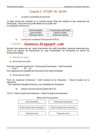 Professeur Mme ALAMI Introduction en Analyse Financière
Chapitre 2 : ÉTUDE DU BILAN
I- Le bilan comptable fonctionnel :
Le bilan permet de visualiser à un moment donné l’état des emplois et des ressources de
l’entreprise, c'est-à-dire ce qu’elle détient et ce qu’elle doit.
Il se présente comme suit :
Actif immobilisé Financement permanent
Actif circulant Passif circulant
Trésorerie active Trésorerie passive
II- Le fond de roulement fonctionnel (F.R.F) :
1- Définition :
Montant des ressources qui, après financement de l’actif immobilisé, demeure disponible pour
couvrir les besoins de financement du cycle d’exploitation de l’entreprise au besoin de
financement global.
2- Méthode de calcul :
a- Par le haut du bilan :
Fond de roulement fonctionnel = Financement Permanent – Actif immobilisé.
F.R.F = FP - AI.
Pour apprécier les modalités de financement de l’actif immobilisé.
b- Par le bas du bilan :
Fond de roulement fonctionnel = Actif circulant (et la trésorerie) – Passif circulant (et la
trésorerie).
Pour apprécier l’équilibre financier ou la solvabilité de l’entreprise.
III- Besoin de financement global (B.F.G) :
B.F.G = Actif circulant hors trésorerie – Passif circulant hors trésorerie.
Besoin de financement :
Actif immobilisé Financement permanent
Actif circulant (hors trésorerie)
Trésorerie active
Passif circulant (hors trésorerie)
Trésorerie active
13
Jeuneco.blogspot.com
 