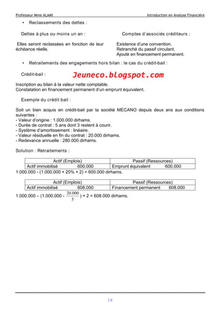 Professeur Mme ALAMI Introduction en Analyse Financière
• Reclassements des dettes :
Dettes à plus ou moins un an :
Elles seront reclassées en fonction de leur
échéance réelle.
Comptes d’associés créditeurs :
Existence d’une convention.
Retranché du passif circulant.
Ajouté en financement permanent.
• Retraitements des engagements hors bilan : le cas du crédit-bail :
Crédit-bail :
Inscription au bilan à la valeur nette comptable.
Constatation en financement permanent d’un emprunt équivalent.
Exemple du crédit bail :
Soit un bien acquis en crédit-bail par la société MECANO depuis deux ans aux conditions
suivantes :
- Valeur d’origine : 1.000.000 dirhams.
- Durée de contrat : 5 ans dont 3 restent à courir.
- Système d’amortissement : linéaire.
- Valeur résiduelle en fin du contrat : 20.000 dirhams.
- Redevance annuelle : 280.000 dirhams.
Solution : Retraitements :
Actif (Emplois) Passif (Ressources)
Actif immobilisé 600.000 Emprunt équivalent 600.000
1.000.000 - (1.000.000 × 20% × 2) = 600.000 dirhams.
Actif (Emplois) Passif (Ressources)
Actif immobilisé 608.000 Financement permanent 608.000
1.000.000 – (1.000.000 -
5
000.20
) × 2 = 608.000 dirhams.
18
Jeuneco.blogspot.com
 
