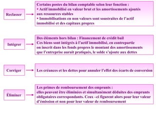 Reclasser
Intégrer
Corriger
Éliminer
Certains postes du bilan comptable selon leur fonction :
 Actif immobilisé en valeur brut et les amortissements ajoutés
aux ressources stables
 Immobilisations en non valeurs sont soustraites de l’actif
immobilisé et des capitaux propres
Des éléments hors bilan : Financement de crédit bail
Ces biens sont intégrés à l’actif immobilisé, en contrepartie
on inscrit dans les fonds propres le montant des amortissements
que l’entreprise aurait pratiqués, le solde s’ajoute aux dettes
Les créances et les dettes pour annuler l’effet des écarts de conversion
Les primes de remboursement des emprunts :
elles peuvent être éliminées et simultanément déduites des emprunts
obligataires correspondants. Ceux –ci figurent alors pour leur valeur
d’émission et non pour leur valeur de remboursement
 