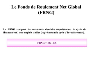 Le Fonds de Roulement Net Global
(FRNG)
Le FRNG compare les ressources durables (représentant le cycle de
financement ) aux emplois stables (représentant le cycle d’investissement).
FRNG = RS – ES
 