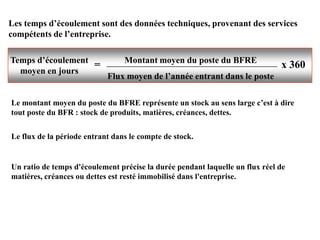 Les temps d’écoulement sont des données techniques, provenant des services
compétents de l’entreprise.
Temps d’écoulement
moyen en jours
Montant moyen du poste du BFRE
Flux moyen de l’année entrant dans le poste
= x 360
Le montant moyen du poste du BFRE représente un stock au sens large c’est à dire
tout poste du BFR : stock de produits, matières, créances, dettes.
Le flux de la période entrant dans le compte de stock.
Un ratio de temps d'écoulement précise la durée pendant laquelle un flux réel de
matières, créances ou dettes est resté immobilisé dans l'entreprise.
 