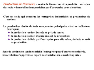 Production de l’exercice = ventes de biens et services produits variation
de stocks + immobilisations produites par l’entreprise pour elle-même.
C’est un solde qui concerne les entreprises industrielles et prestataires de
services.
La production résulte de trois composantes principales, c’est un indicateur
hétérogène :
la production vendue, évaluée au prix de vente ;
la production stockée, évaluée au coût de production;
la production réalisée par l’entreprise pour elle même, évaluée au coût
de production.
Seule la production vendue enrichit l’entreprise pour l’exercice considérée.
Son évolution s’apprécie au regard des variables du « marketing mix »
 