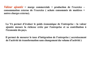 Valeur ajoutée = marge commerciale + production de l’exercice –
consommation externe de l’exercice ( achats consommés de matières +
autres charges externe).
La VA permet d’évaluer le poids économique de l'entreprise : la valeur
ajoutée mesure la richesse créée par l'entreprise et sa contribution à
l'économie du pays.
Il permet de mesurer le taux d’intégration de l’entreprise ( accroissement
de l’activité de transformation sans changement du volume d’activité )
 
