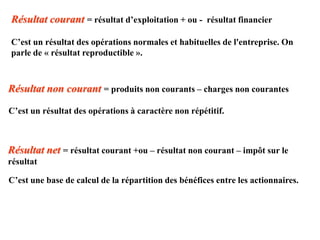 Résultat courant = résultat d’exploitation + ou - résultat financier
C’est un résultat des opérations normales et habituelles de l'entreprise. On
parle de « résultat reproductible ».
Résultat non courant = produits non courants – charges non courantes
C’est un résultat des opérations à caractère non répétitif.
Résultat net = résultat courant +ou – résultat non courant – impôt sur le
résultat
C’est une base de calcul de la répartition des bénéfices entre les actionnaires.
 