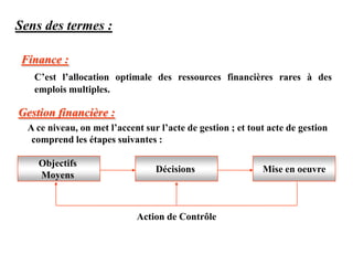 Finance :
C’est l’allocation optimale des ressources financières rares à des
emplois multiples.
Gestion financière :
A ce niveau, on met l’accent sur l’acte de gestion ; et tout acte de gestion
comprend les étapes suivantes :
Objectifs
Moyens
Décisions Mise en oeuvre
Action de Contrôle
Sens des termes :
 