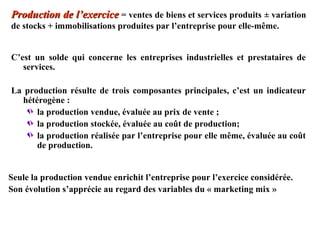 Production de l’exercice = ventes de biens et services produits ± variation
de stocks + immobilisations produites par l’entreprise pour elle-même.
C’est un solde qui concerne les entreprises industrielles et prestataires de
services.
La production résulte de trois composantes principales, c’est un indicateur
hétérogène :
la production vendue, évaluée au prix de vente ;
la production stockée, évaluée au coût de production;
la production réalisée par l’entreprise pour elle même, évaluée au coût
de production.

Seule la production vendue enrichit l’entreprise pour l’exercice considérée.
Son évolution s’apprécie au regard des variables du « marketing mix »

 