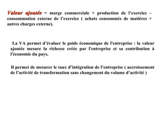Valeur ajoutée = marge commerciale + production de l’exercice –
consommation externe de l’exercice ( achats consommés de matières +
autres charges externe).

La VA permet d’évaluer le poids économique de l'entreprise : la valeur
ajoutée mesure la richesse créée par l'entreprise et sa contribution à
l'économie du pays.
Il permet de mesurer le taux d’intégration de l’entreprise ( accroissement
de l’activité de transformation sans changement du volume d’activité )

 