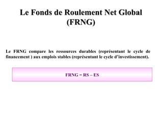 Le Fonds de Roulement Net Global
(FRNG)

Le FRNG compare les ressources durables (représentant le cycle de
financement ) aux emplois stables (représentant le cycle d’investissement).

FRNG = RS – ES

 