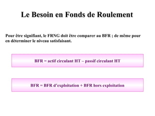 Le Besoin en Fonds de Roulement
Pour être signifiant, le FRNG doit être comparer au BFR ; de même pour
en déterminer le niveau satisfaisant.

BFR = actif circulant HT – passif circulant HT

BFR = BFR d’exploitation + BFR hors exploitation

 