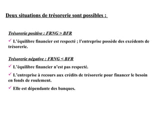 Deux situations de trésorerie sont possibles :
Trésorerie positive : FRNG > BFR
 L’équilibre financier est respecté ; l’entreprise possède des excédents de
trésorerie.
Trésorerie négative : FRNG < BFR
 L’équilibre financier n’est pas respecté.
 L’entreprise à recours aux crédits de trésorerie pour financer le besoin
en fonds de roulement.
 Elle est dépendante des banques.

 