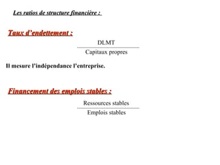 Les ratios de structure financière :

Taux d’endettement :
DLMT
Capitaux propres
Il mesure l’indépendance l’entreprise.

Financement des emplois stables :
Ressources stables
Emplois stables

 