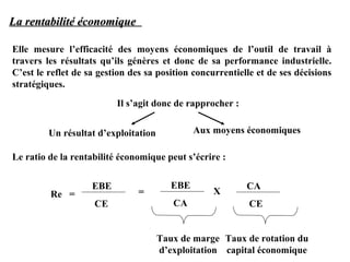 La rentabilité économique
Elle mesure l’efficacité des moyens économiques de l’outil de travail à
travers les résultats qu’ils génères et donc de sa performance industrielle.
C’est le reflet de sa gestion des sa position concurrentielle et de ses décisions
stratégiques.
Il s’agit donc de rapprocher :
Aux moyens économiques

Un résultat d’exploitation

Le ratio de la rentabilité économique peut s’écrire :

Re =

EBE
CE

=

EBE
CA

X

CA
CE

Taux de marge Taux de rotation du
d’exploitation capital économique

 