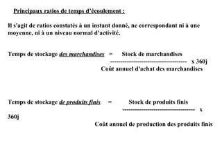 Principaux ratios de temps d’écoulement :
Il s'agit de ratios constatés à un instant donné, ne correspondant ni à une
moyenne, ni à un niveau normal d'activité.
Temps de stockage des marchandises =
Stock de marchandises
------------------------------------- x 360j
Coût annuel d'achat des marchandises

Temps de stockage de produits finis

=

Stock de produits finis
----------------------------------- x

360j
Coût annuel de production des produits finis

 