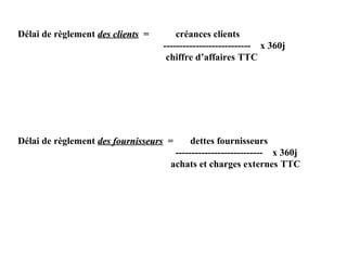 Délai de règlement des clients =

créances clients
--------------------------- x 360j
chiffre d’affaires TTC

Délai de règlement des fournisseurs =

dettes fournisseurs
--------------------------- x 360j
achats et charges externes TTC

 
