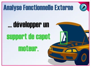 Analyse Fonctionnelle ExterneVotre client « Blue Company » vous consulte pour …