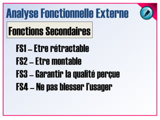 Analyse Fonctionnelle ExterneFonction PrincipaleFP1 - Soutenir le capot