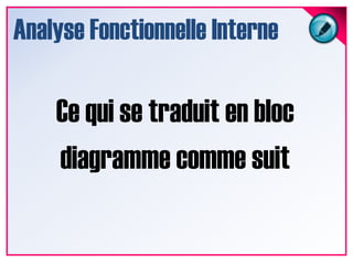 Analyse Fonctionnelle InterneCe qui se traduit en bloc diagramme comme suit