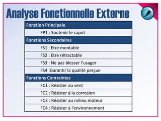 Analyse Fonctionnelle Externe<br />