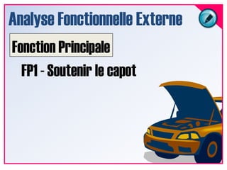 Analyse Fonctionnelle ExterneFonction PrincipaleFP1 - Soutenir le capot