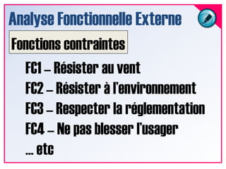 Analyse Fonctionnelle ExterneFonctions contraintesFC1 – Résister au ventFC2 – Résister à l’environnementFC3 – Respecter la réglementationFC4 – Ne pas blesser l’usager… etc