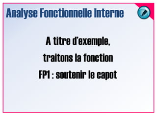 Analyse Fonctionnelle InterneA titre d’exemple, traitons la fonction FP1 : soutenir le capot