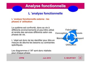CEP Systèmes
PT/PT/P3.06464/01/R/129/0 - Page 22
22CPPM S. BEURTHEYJuin 2010
Analyse fonctionnelleAnalyse fonctionnelle
L ’analyse fonctionnelle externe : les
phases d ’utilisation
Le système est confronté, dans sa vie à
différents environnements et peut être utilisé
et rendre des services différents selon ces
phases de vie.
L ’objet est donc de les identifier pour être en
mesure de décrire les besoins ou contraintes
spécifiques.
Les diagrammes d ’AF sont donc réalisés
pour chaque phase.
L ’analyse fonctionnelle
Essais
Fabrication
Conception
TransportMaintenance
Utilisation
 