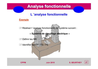 CEP Systèmes
PT/PT/P3.06464/01/R/129/0 - Page 27
27CPPM S. BEURTHEYJuin 2010
Analyse fonctionnelleAnalyse fonctionnelle
L ’analyse fonctionnelle
Exemple
Réaliser l ’analyse fonctionnelle du système suivant :
« Système de chauffage électrique »
Définir les ME
Identifier les FP / FS / FE
 