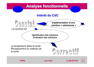CEP Systèmes
PT/PT/P3.06464/01/R/129/0 - Page 8
8CPPM S. BEURTHEYJuin 2010
Analyse fonctionnelleAnalyse fonctionnelle
Identification des solutions
Évaluation des solutions
La température dilate la durite
Remplacement du matériau de
la durite
La machine fuit
Intérêt du CdC
Implémentation d’une
solution « séduisante »
 