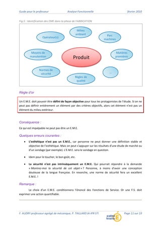 Guide pour le professeur Analyse Fonctionnelle février 2010
F. AUDRY professeur agrégé de mécanique, P. TAILLARD IA‐IPR STI Page 11 sur 19
Fig.5 : Identification des EME dans la phase de FABRICATION
Règle d’or
Un E.M.E. doit pouvoir être défini de façon objective pour tous les protagonistes de l’étude. Si on ne
peut pas définir entièrement un élément par des critères objectifs, alors cet élément n’est pas un
élément du milieu extérieur.
Conséquence :
Ce qui est impalpable ne peut pas être un E.M.E.
Quelques erreurs courantes :
• L’esthétique n’est pas un E.M.E., car personne ne peut donner une définition stable et
objective de l’esthétique. Mais on peut s’appuyer sur les résultats d’une étude de marché ou
d’un sondage (par exemple). L’E.M.E. sera le sondage en question.
• Idem pour le toucher, le bon goût, etc.
• La sécurité n’est pas intrinsèquement un E.M.E. Qui pourrait répondre à la demande
« Montrez‐moi la sécurité de cet objet » ? Personne, à moins d’avoir une conception
douteuse de la langue française. En revanche, une norme de sécurité fera un excellent
E.M.E. !
Remarque :
Le choix d’un E.M.E. conditionnera l’énoncé des Fonctions de Service. Or une F.S. doit
exprimer une action quantifiable.
 