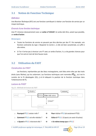 Guide pour le professeur Analyse Fonctionnelle février 2010
F. AUDRY professeur agrégé de mécanique, P. TAILLARD IA‐IPR STI Page 18 sur 19
3.1 Notion de Fonction Technique
Définition
Une Fonction Technique (F.T.) est une fonction contribuant à réaliser une fonction de service par un
moyen technique.
Enoncé d’une fonction technique
Une FT s’énonce nécessairement avec un verbe à l’infinitif. Ce verbe doit être, autant que possible,
un verbe d’action.
Remarques
• Toutes les fonctions de service ne peuvent pas être décrites par des FT. Par exemple, une
fonction contrainte du type « Respecter la norme », si elle est bien caractérisée, se suffit à
elle‐même.
• Si l’on n’arrive pas à énoncer une FT avec un verbe d’action, il y a de grandes chances pour
que l’on soit en train de faire fausse route.
3.2 Utilisation du FAST
Construction du FAST
Les fonctions, représentées par des blocs rectangulaires, sont liées entre elles par des traits
droits (sans flèches), qui les ordonnent. Les fonctions techniques sont nommées FTijk… où i est le
numéro de la FS développée (FSi). j et k indiquent la position de la fonction technique dans
l’arborescence de FSi.
Lecture du FAST
Fig.13 : Méthode de lecture du FAST
o Pourquoi FT521 existe‐t‐elle ? → Pour réaliser FT52 (et seulement FT52)
o Comment FT521 est‐elle réalisée ? → Grâce à FT5211 (il peut y en avoir d’autres)
o « Quand » FT521 intervient‐elle ? → « En même temps que » FT522
 