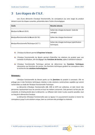 Guide pour le professeur Analyse Fonctionnelle février 2010
F. AUDRY professeur agrégé de mécanique, P. TAILLARD IA‐IPR STI Page 4 sur 19
3 Les étapes de l’A.F.
Lors d’une démarche d’analyse fonctionnelle, les concepteurs (au sens large) du produit
doivent suivre les étapes suivantes, présentées dans l’ordre chronologique.
Outils Résultat attendu
Analyse du Besoin (A.B.)
Cahier des charges du besoin (note de
cadrage).
Analyse Fonctionnelle du Besoin (A.F.B.) Cahier des charges fonctionnel
Analyse Fonctionnelle Technique (A.F.T.)
Cahier des charges technique (spécification
technique).
L’Analyse du Besoin permet d’exprimer le besoin.
L’Analyse Fonctionnelle du Besoin permet d’identifier les relations du produit avec son
contexte d’utilisation, afin de dégager des Fonctions de Service, aptes à satisfaire le besoin.
L’Analyse Fonctionnelle Technique permet de déterminer les Fonctions Techniques
nécessaires aux fonctions de service. Ces fonctions techniques guident les concepteurs dans
la recherche des solutions technologiques.
Remarques :
L’Analyse Fonctionnelle du Besoin porte sur les fonctions du produit à concevoir. Elle ne
préjuge pas ni des fonctions techniques induites ni des solutions constructives capables qui seront
recherchées au stade de l’Analyse Fonctionnelle Technique.
La démarche d’Analyse Fonctionnelle (AB, AFB et AFT) est collective, et doit réunir des
personnes représentant tous les services et tous les métiers concernés. Cela permet à la fois plus de
créativité, et d’exhaustivité dans la démarche. La réflexion doit rester la plus ouverte possible, tout
au long de la démarche d’analyse.
La démarche d’Analyse Fonctionnelle avec sa rigueur n’a aucunement vocation à mener les
concepteurs jusqu’à une solution unique, bien au contraire elle privilégie la créativité.
 