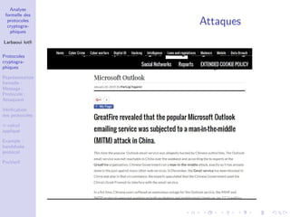 Analyse
formelle des
protocoles
cryptogra-
phiques
Larbaoui lotﬁ
Protocoles
cryptogra-
phiques
Repr´esentation
formelle :
Message ;
Protocole ;
Attaquant
V´eriﬁcation
des protocoles
π-calcul
appliqu´e
Example :
handshake
protocol
ProVerif
Attaques
 
