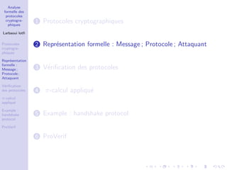 Analyse
formelle des
protocoles
cryptogra-
phiques
Larbaoui lotﬁ
Protocoles
cryptogra-
phiques
Repr´esentation
formelle :
Message ;
Protocole ;
Attaquant
V´eriﬁcation
des protocoles
π-calcul
appliqu´e
Example :
handshake
protocol
ProVerif
1 Protocoles cryptographiques
2 Repr´esentation formelle : Message ; Protocole ; Attaquant
3 V´eriﬁcation des protocoles
4 π-calcul appliqu´e
5 Example : handshake protocol
6 ProVerif
 